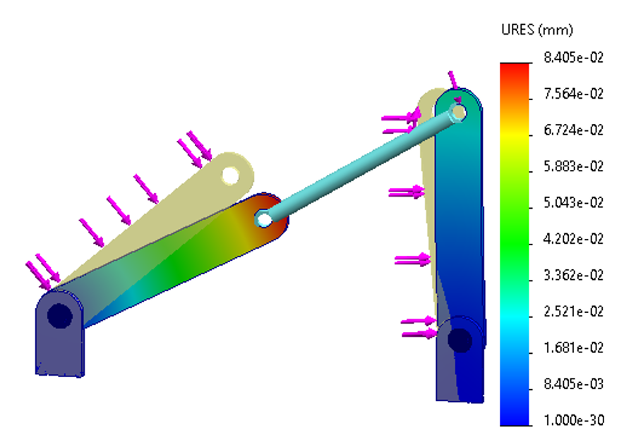 Solidworks Simulation Connectors Link