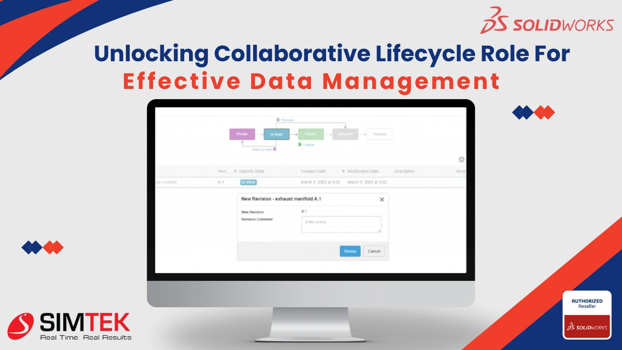 Collaborative Lifecycle Management: How to access the Collaborative