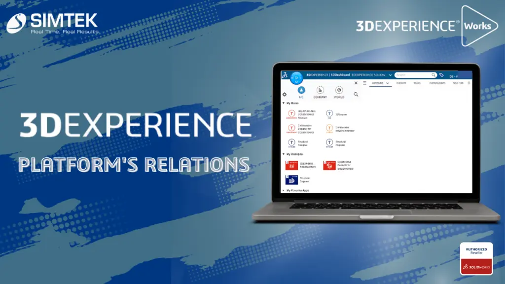 THE 3DEXPERIENCE PLATFORM'S RELATIONS