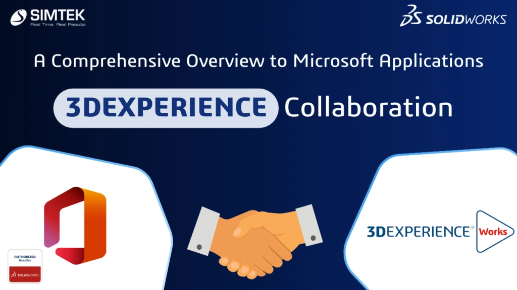 A Comprehensive Overview to Microsoft Applications –