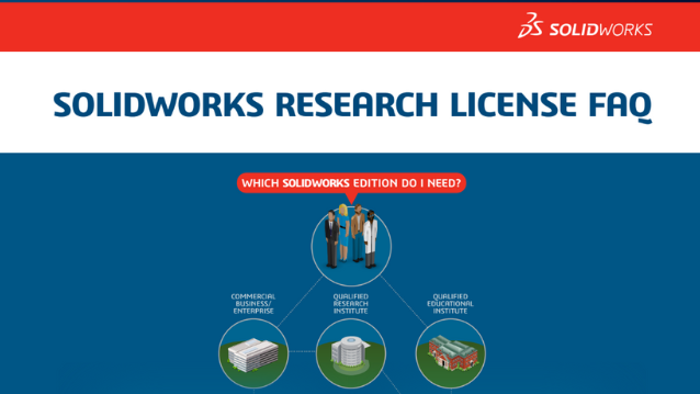 SOLIDWORKS Research License FAQ