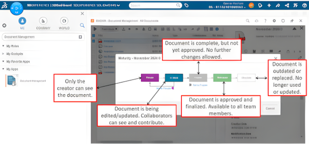 3DEXPERIENCE Document Management