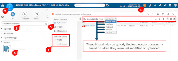 3DEXPERIENCE Document Management