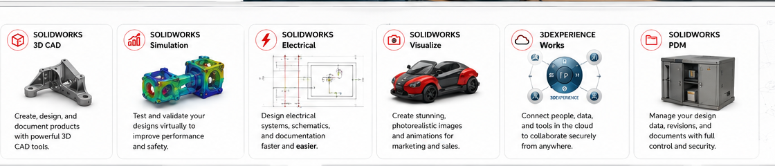 Different SOLIDWORKS solutions for product design and engineering